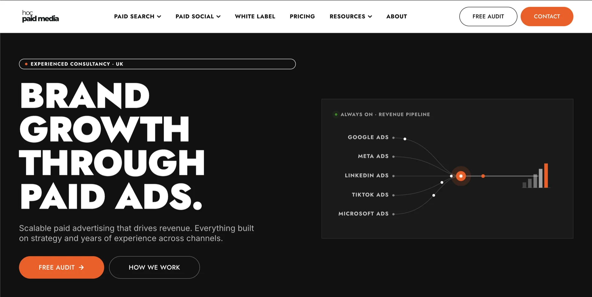 Hoc homepage, after